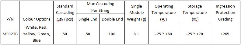 ast-902tb others