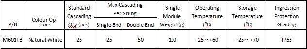 ast-m601tb others