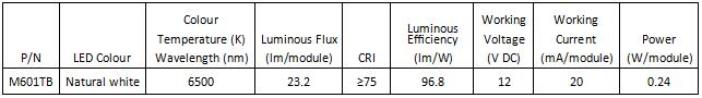 ast-601tb product options